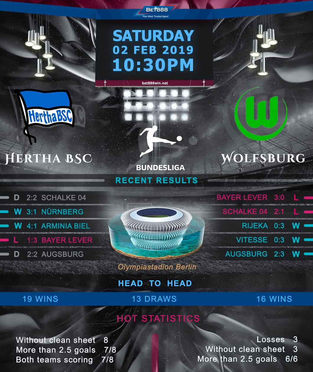 Hertha Berlin vs Wolfsburg 02/02/19