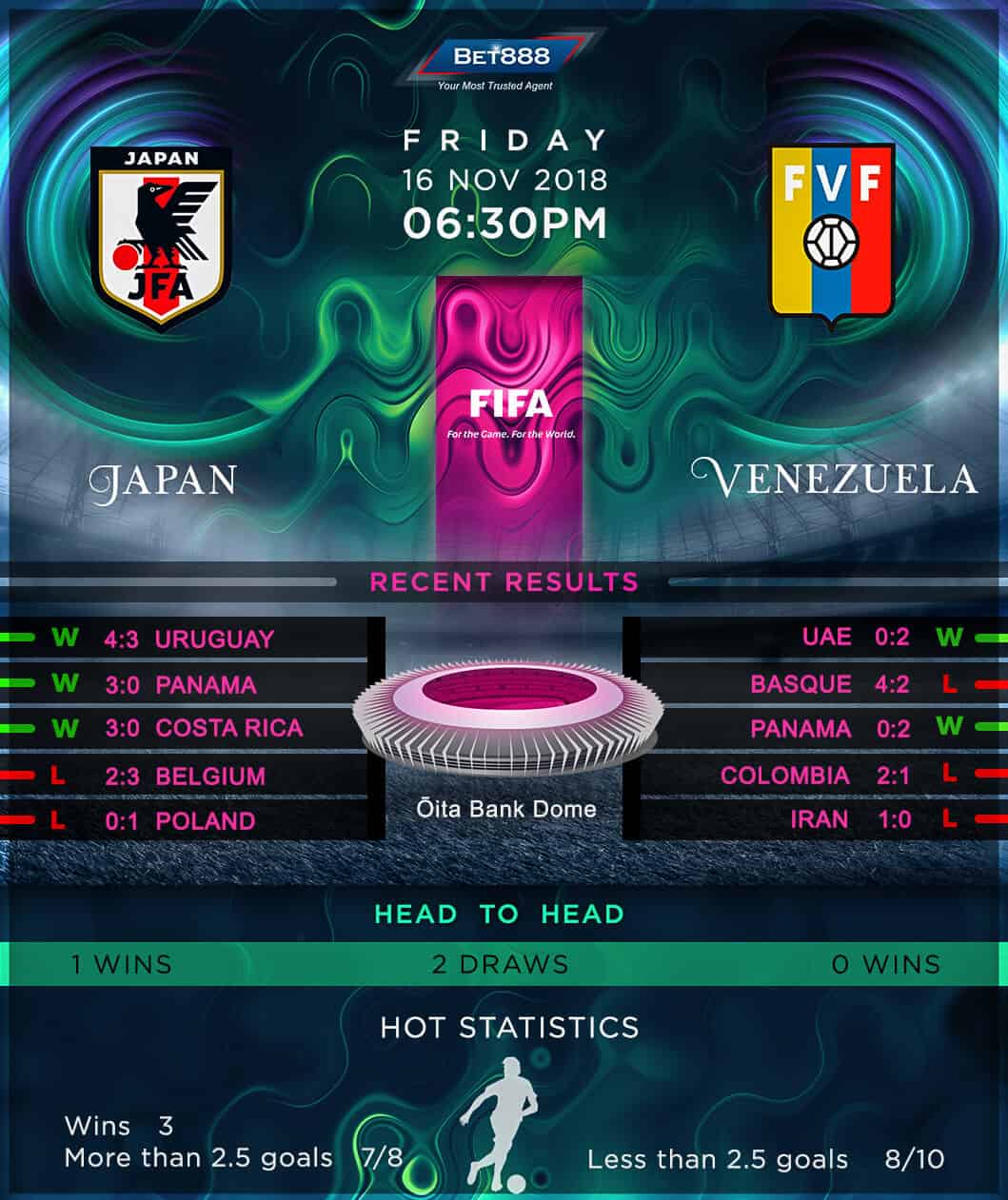 Japan vs Venezuela 16/11/18
