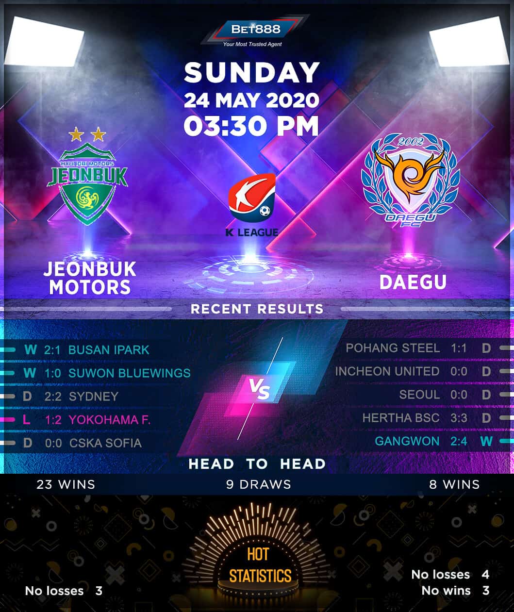 Jeonbuk Motors vs Daegu﻿ 24/05/20