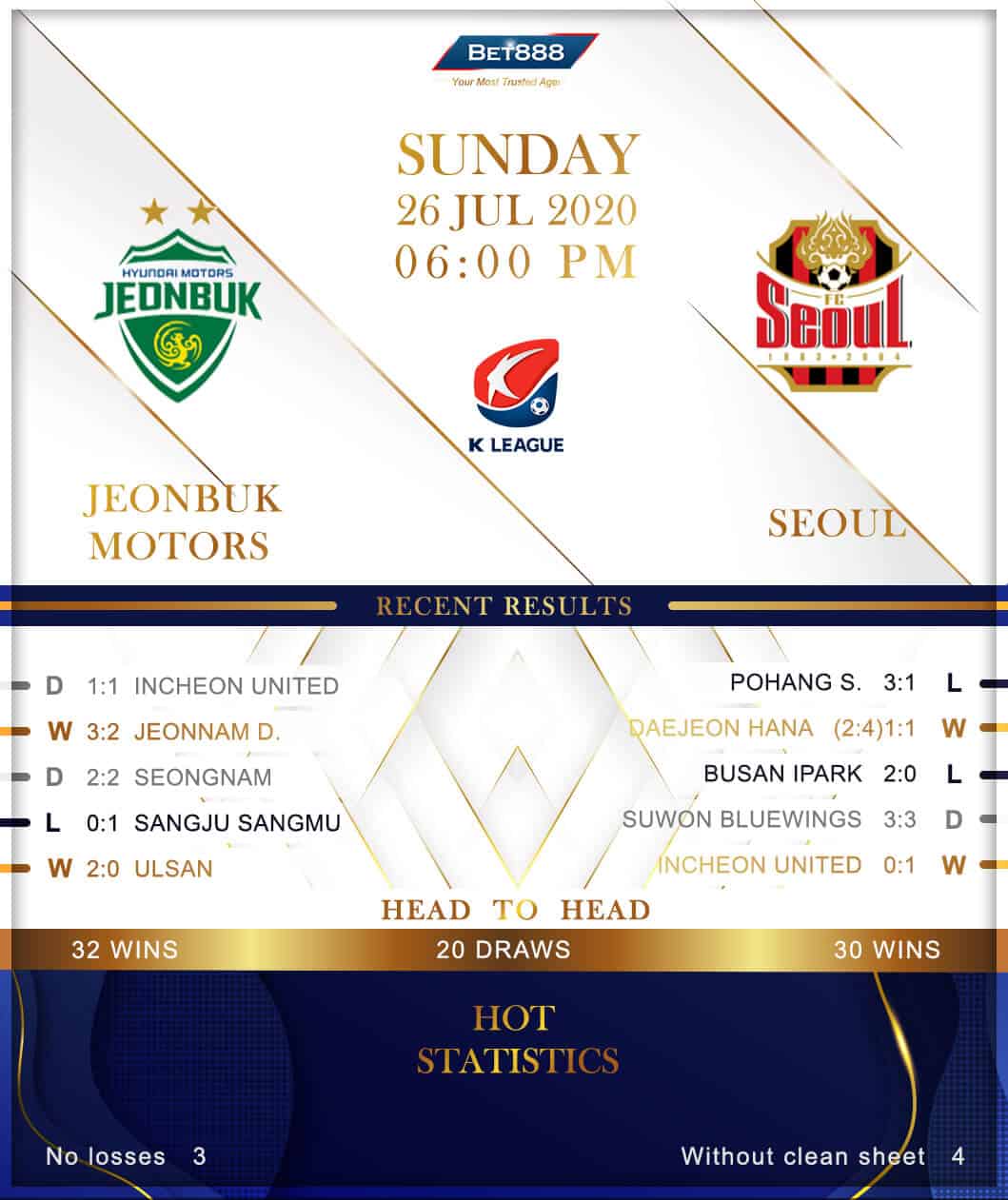 Jeonbuk Motors vs Seoul﻿ 26/07/20