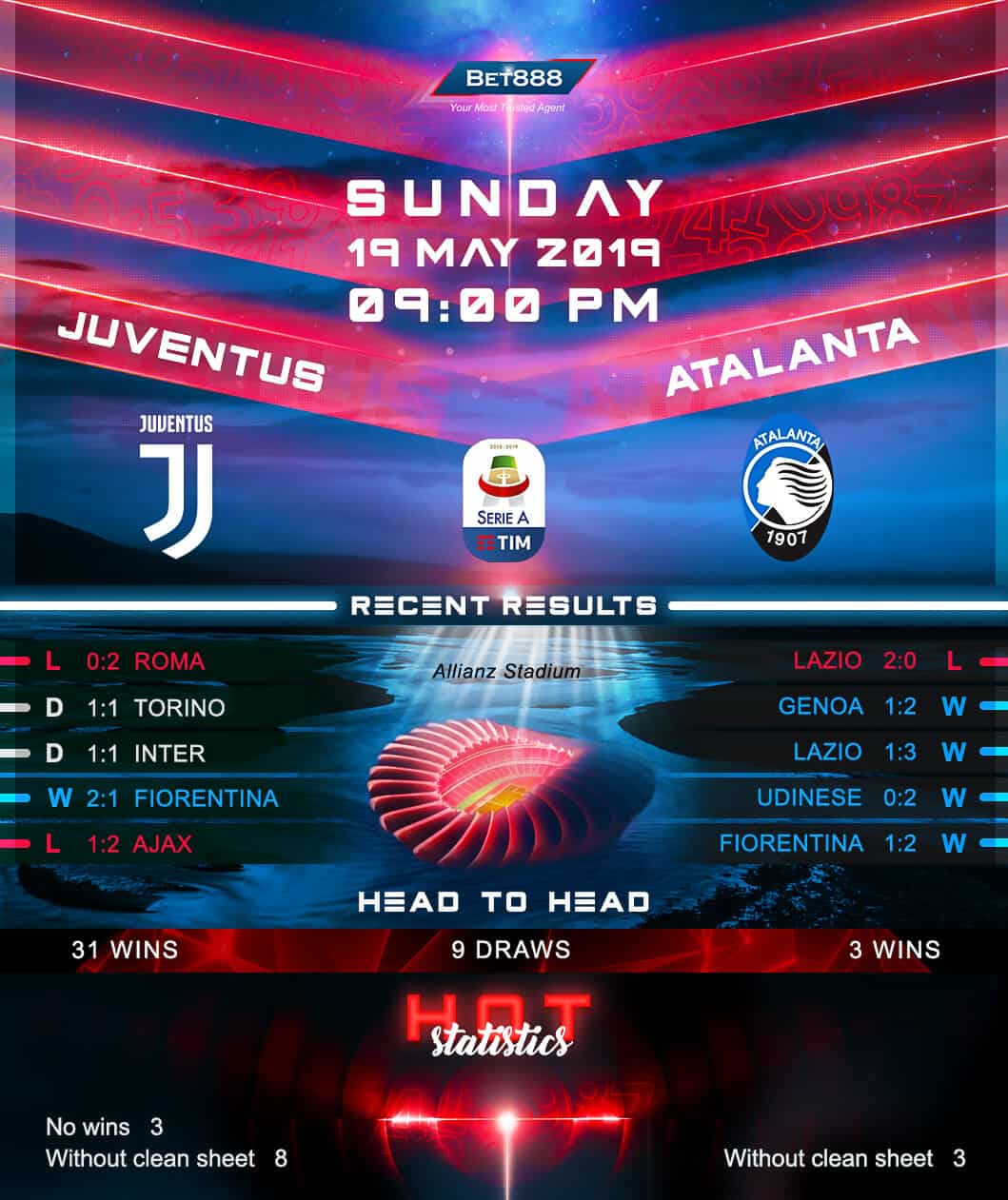 Juventus vs Atalanta﻿ 19/05/19