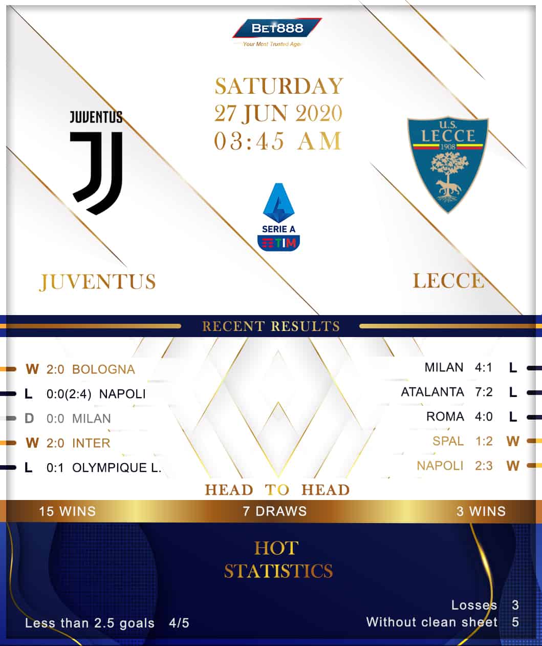 Juventus vs  Lecce 27/06/20