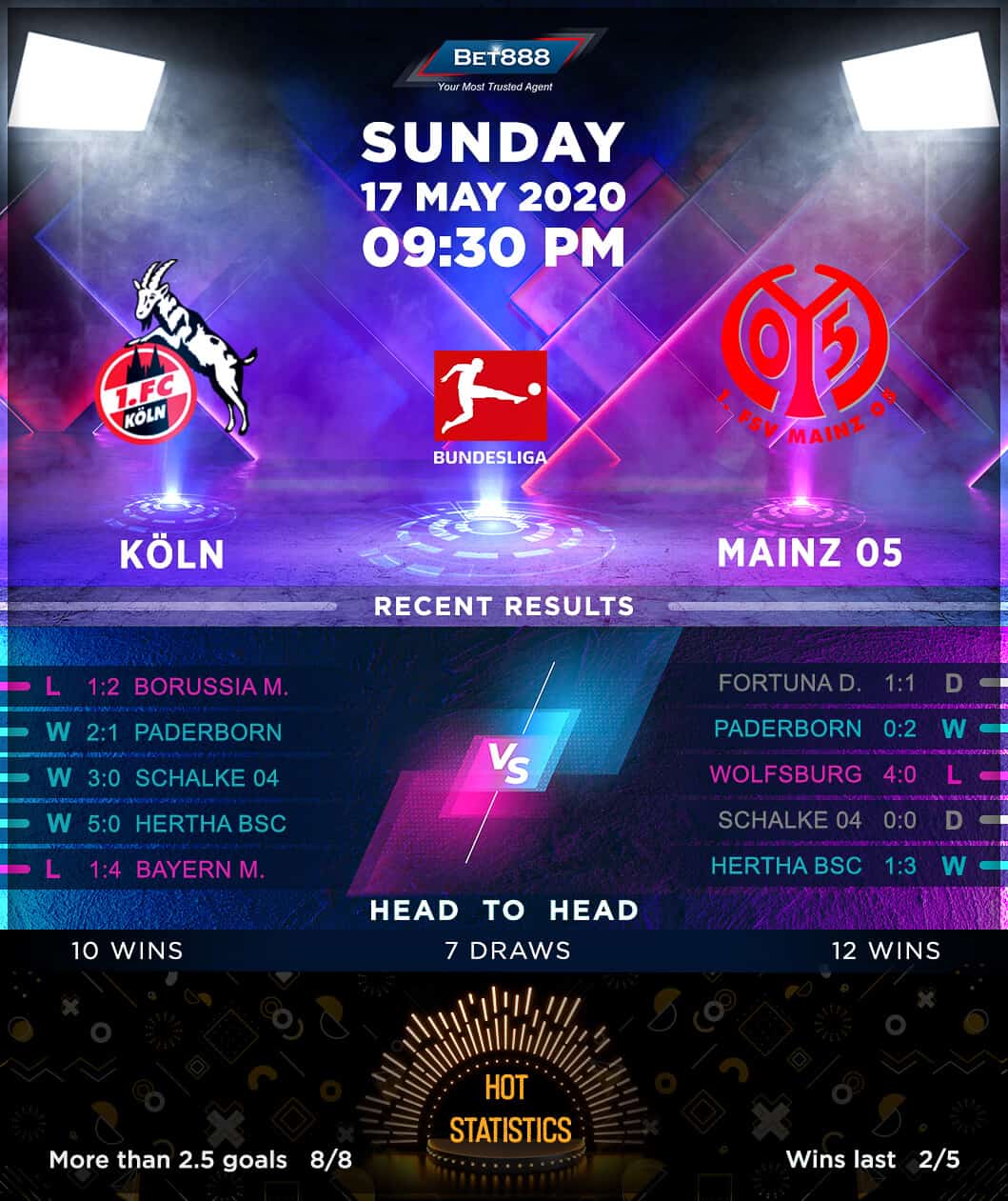 Koln vs Mainz 05﻿ 17/05/20