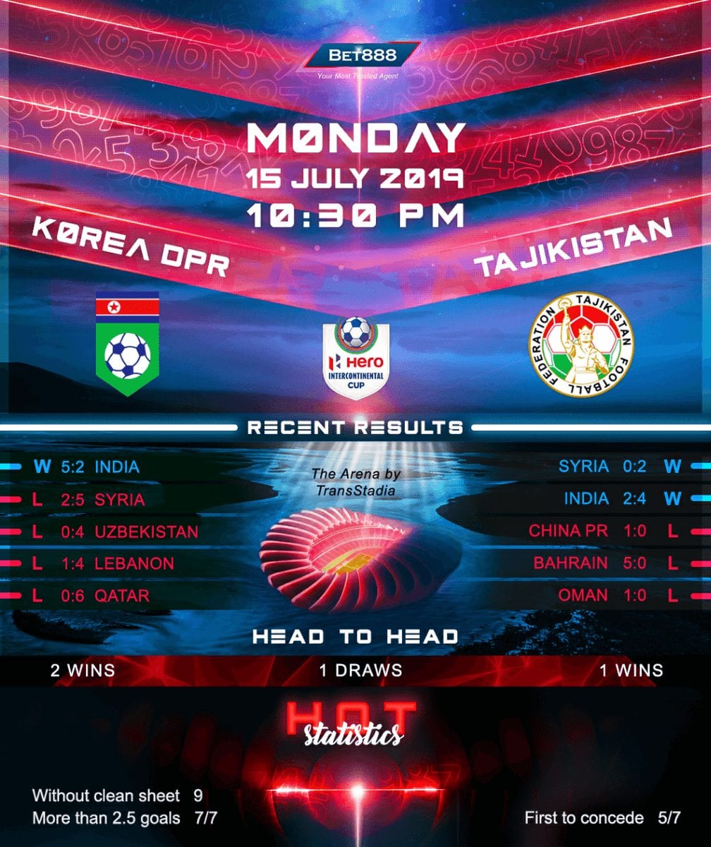 North Korea vs Tajikistan﻿ 15/07/19
