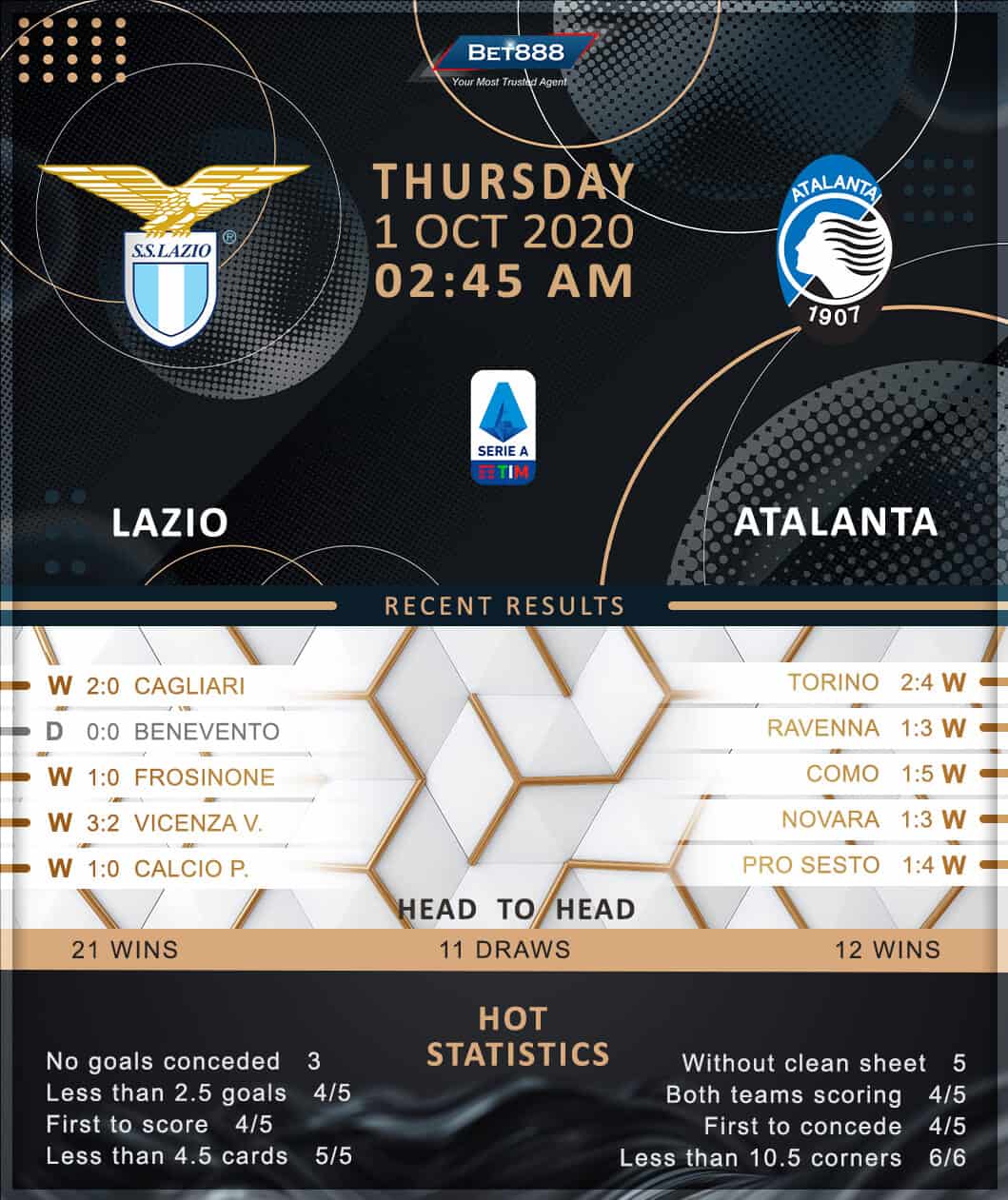 Lazio vs Atalanta﻿ 01/10/20