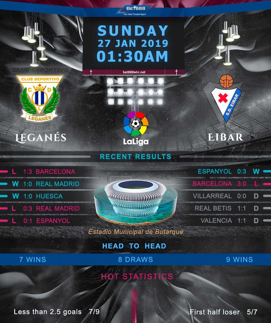 Leganes vs Eibar 27/01/19