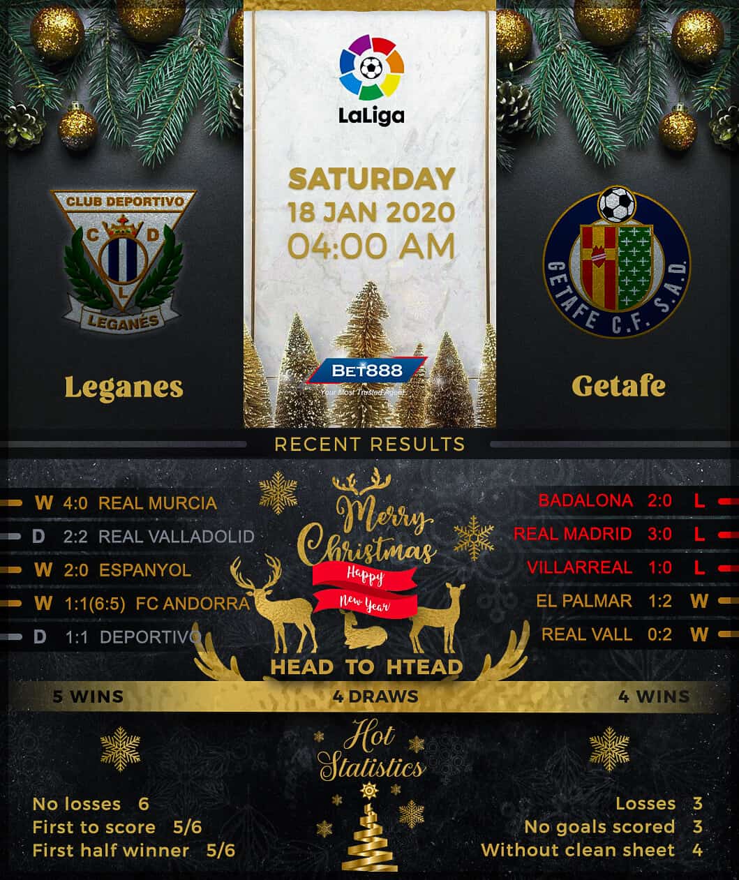 Leganes vs Getafe﻿ 18/01/20