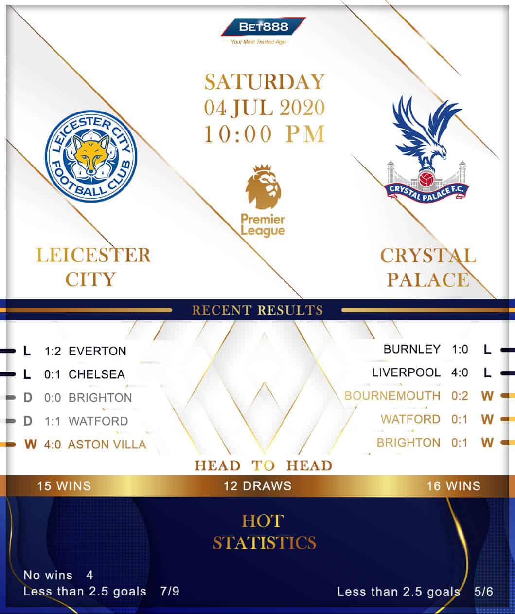 Leicester City vs  Crystal palace 04/07/20