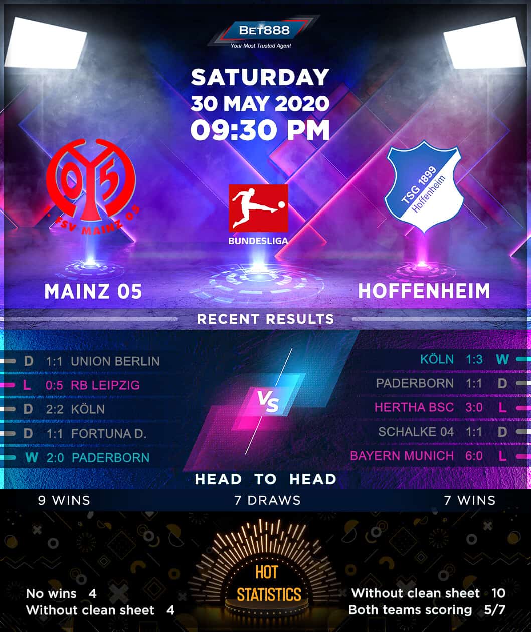Mainz vs  TSG Hoffenheim 30/05/20