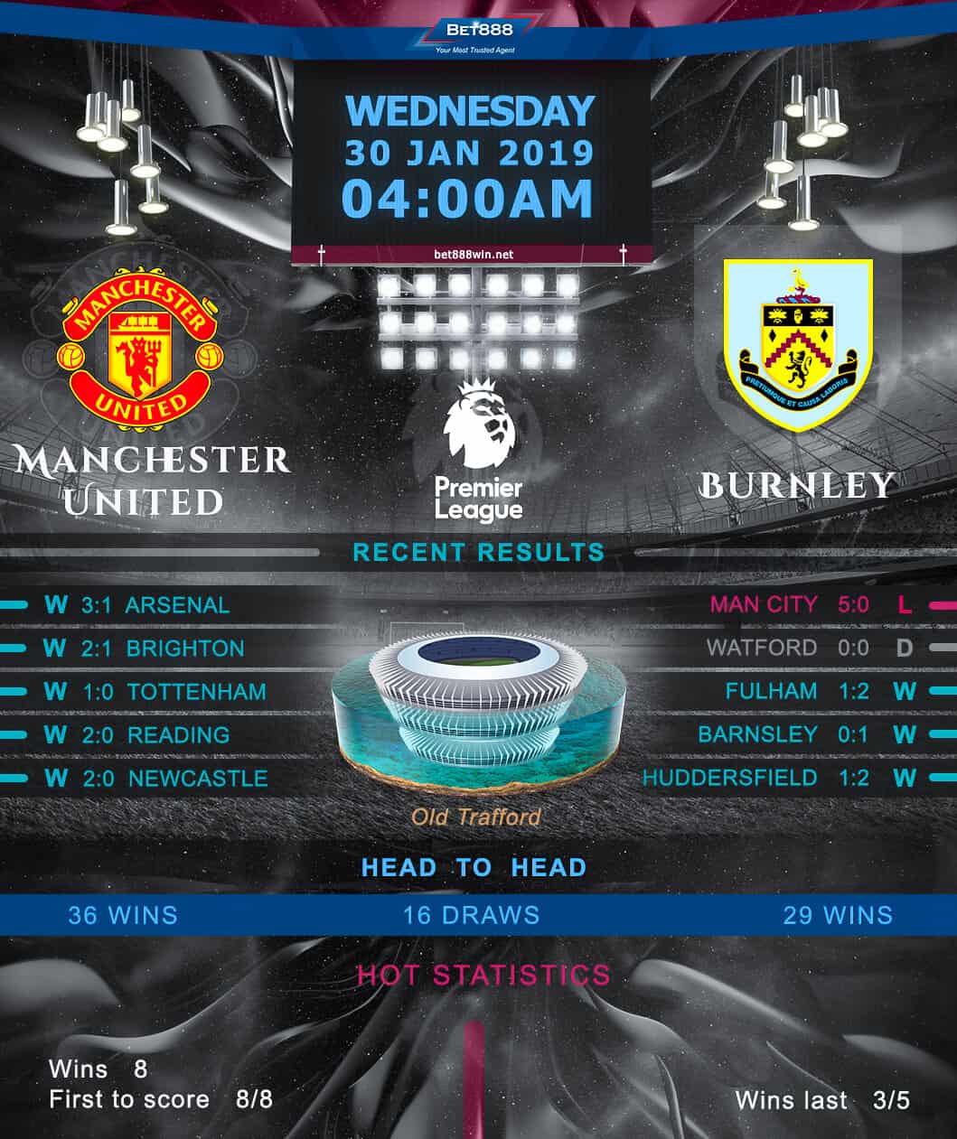 Manchester United vs Burnley 30/01/19