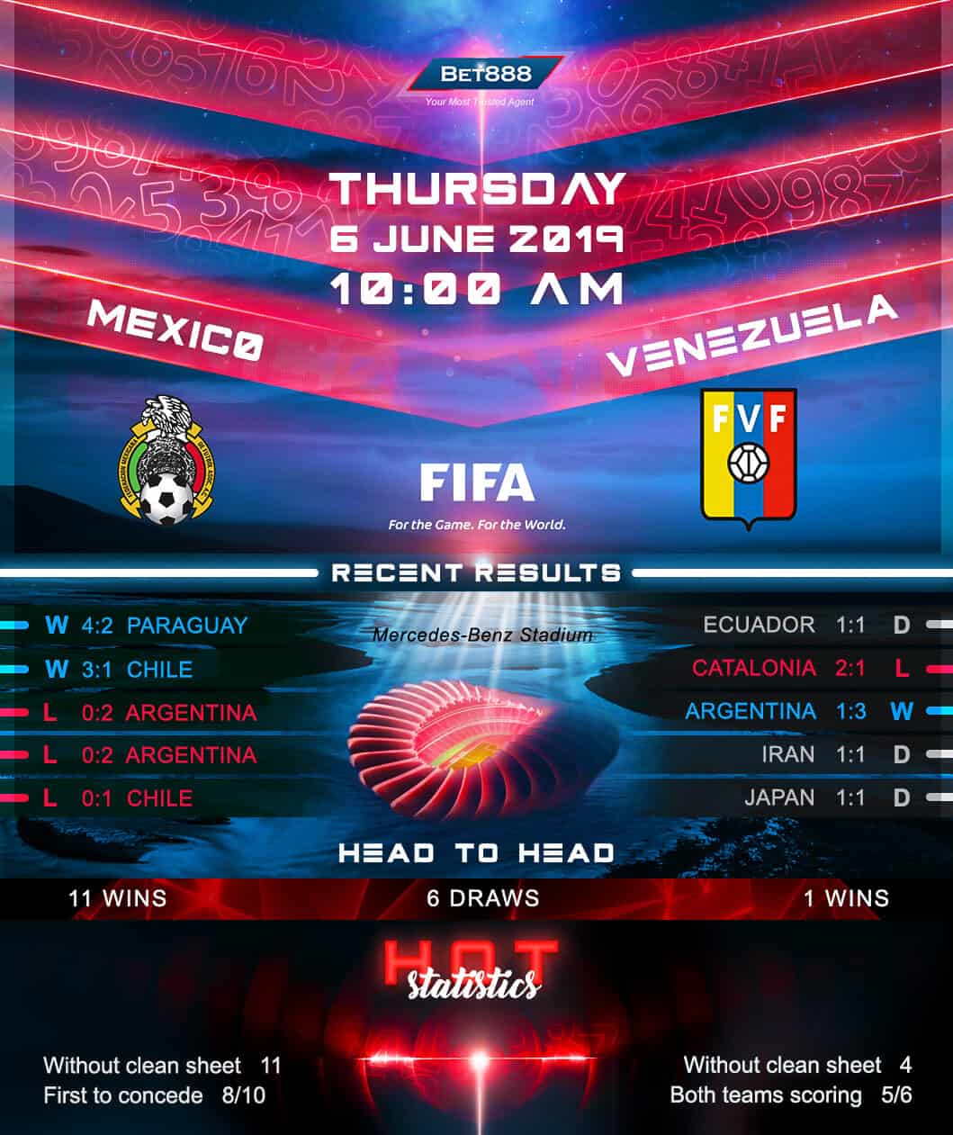 Mexico vs Venezuela 06/06/19