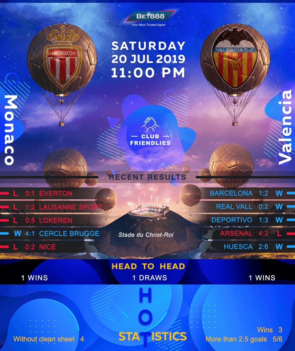 AS Monaco﻿ vs Valencia  20/07/19