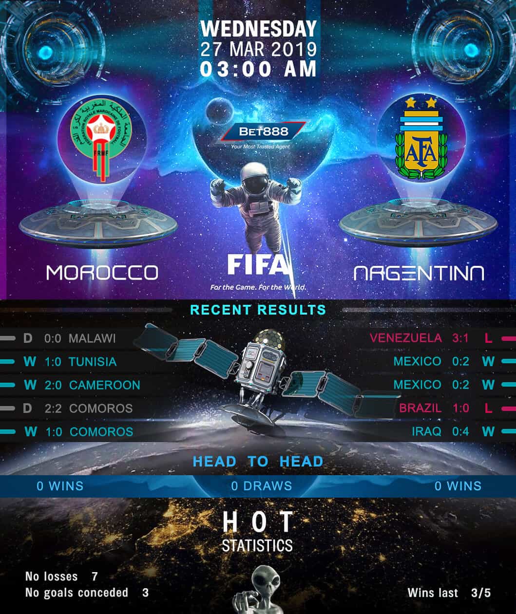 Morocco vs Argentina 27/03/19