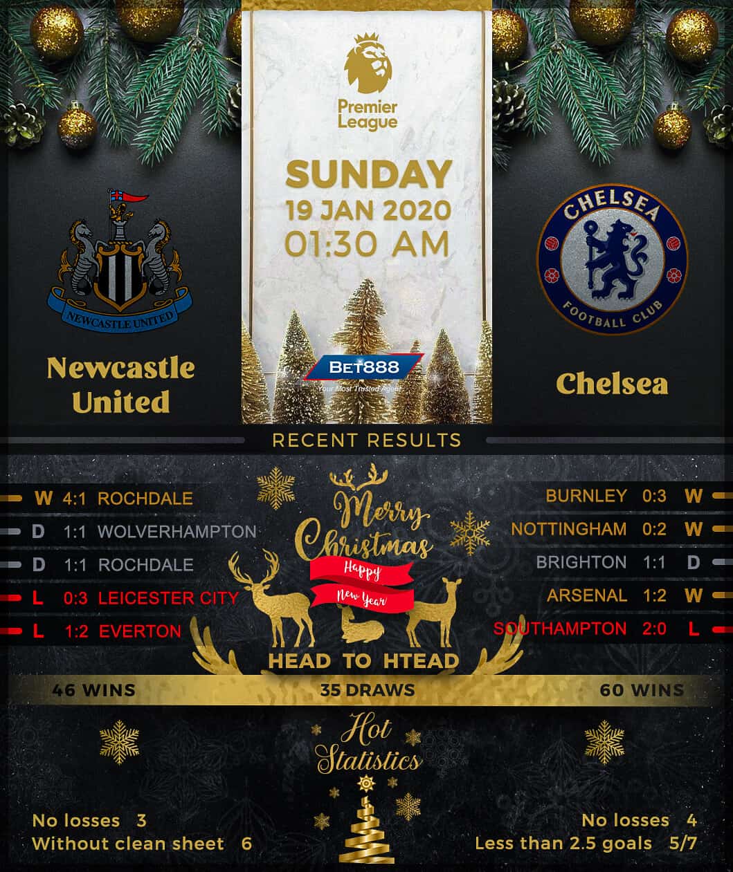 Newcastle United vs Chelsea﻿ 19/01/20