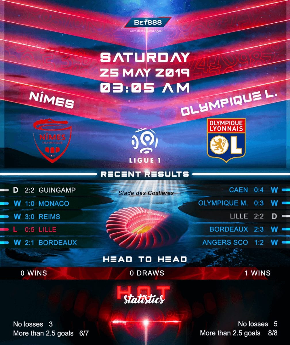 Nimes vs Olympique Lyonnais﻿ 25/05/19