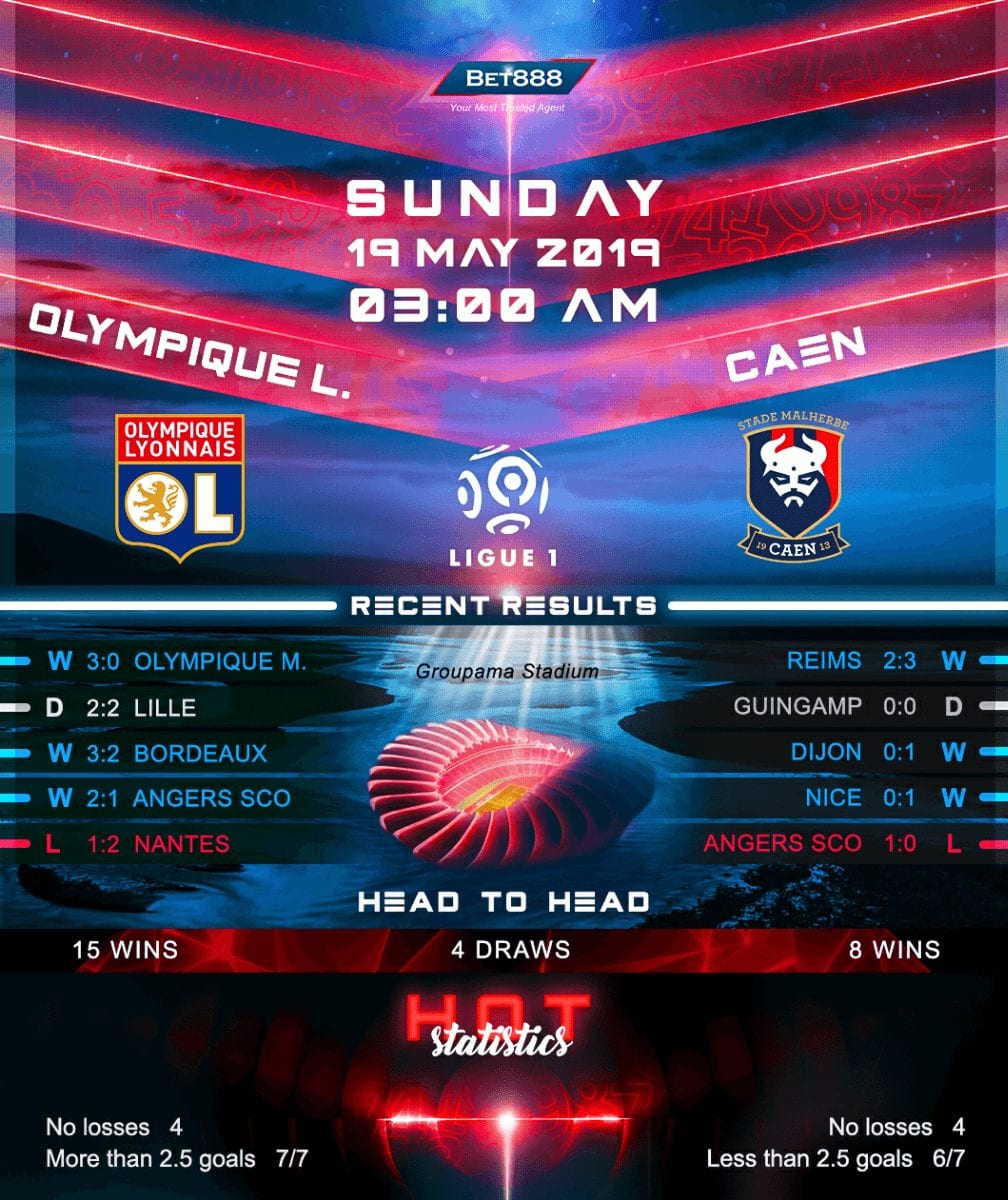 Olympique Lyonnais vs Caen 19/05/19