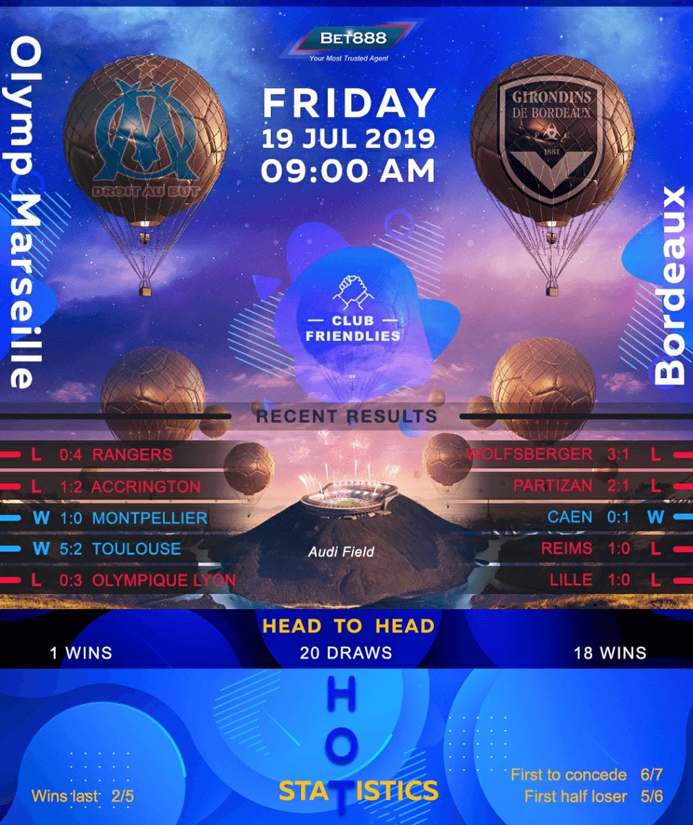 Olympique de Marseille vs Bordeaux﻿ 19/07/19