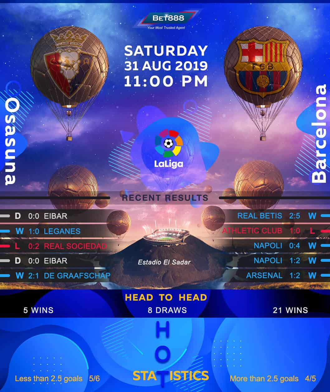 Osasuna vs Barcelona 31/08/19