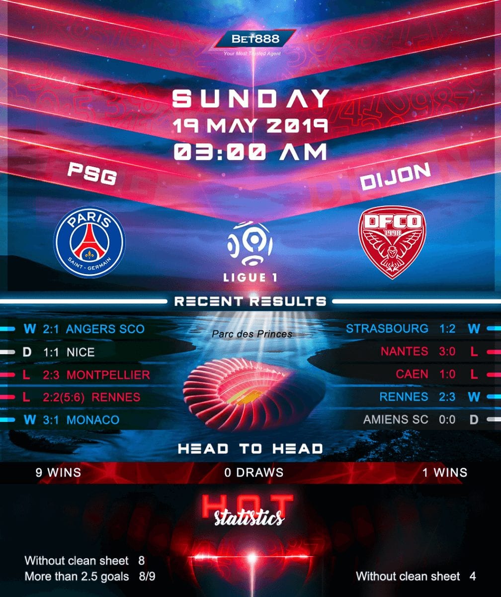Paris Saint-Germain vs Dijon﻿ 19/05/19