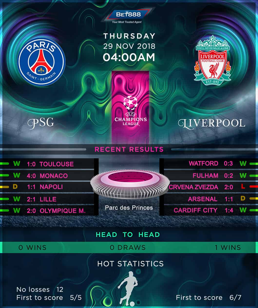 Paris Saint-Germain vs Liverpool 29/11/18