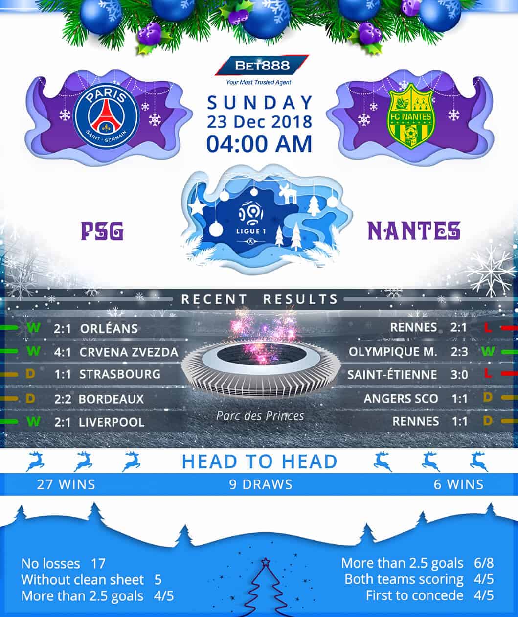 Paris Saint-Germain vs Nantes 23/12/18