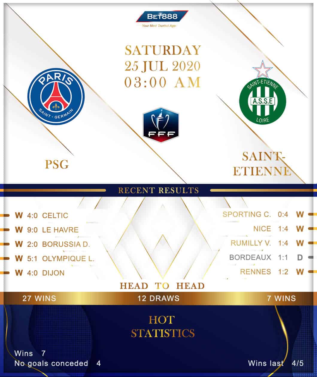 PSG vs Saint-Etienne﻿ 25/07/20