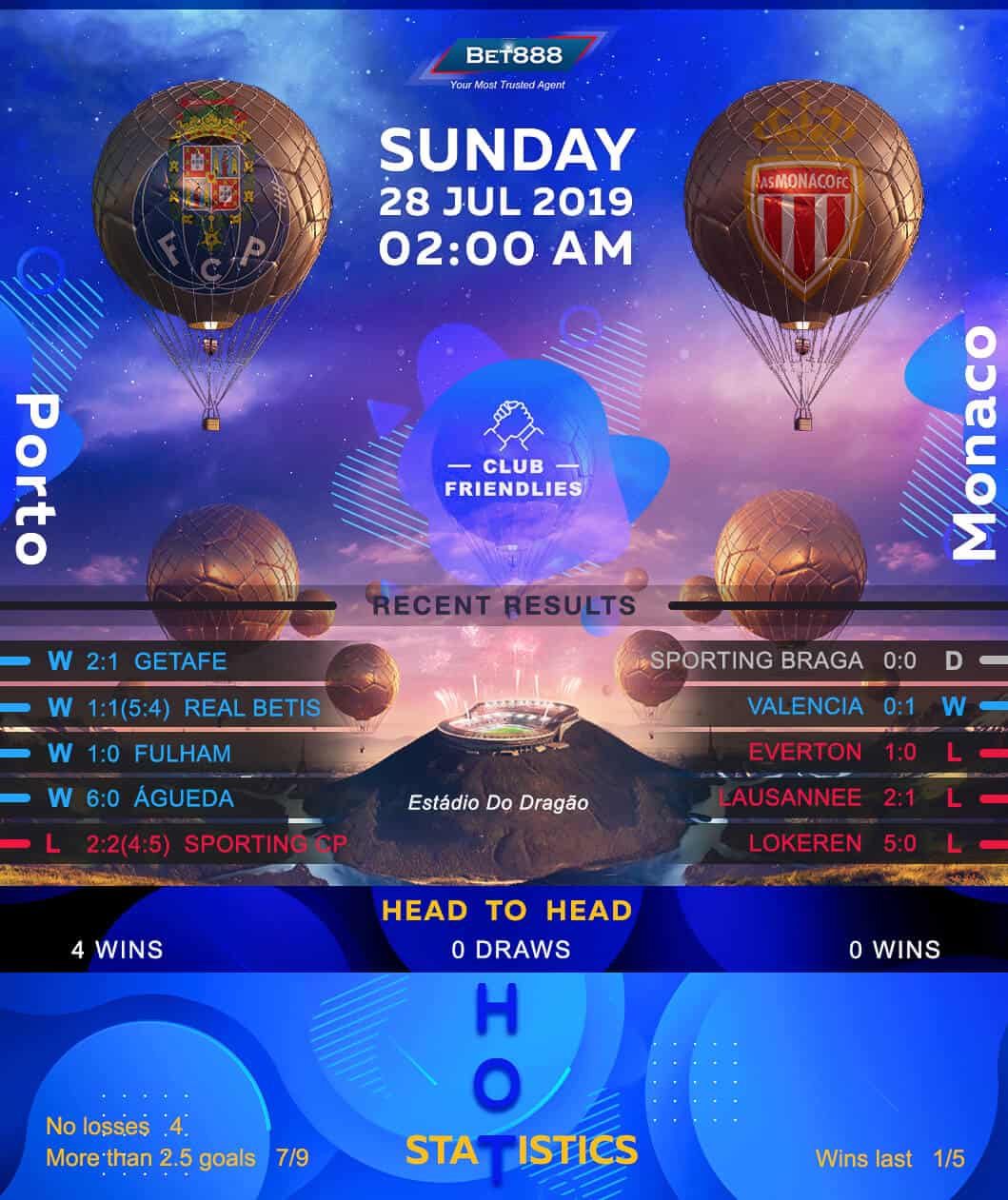 Porto vs AS Monaco﻿ 28/07/19