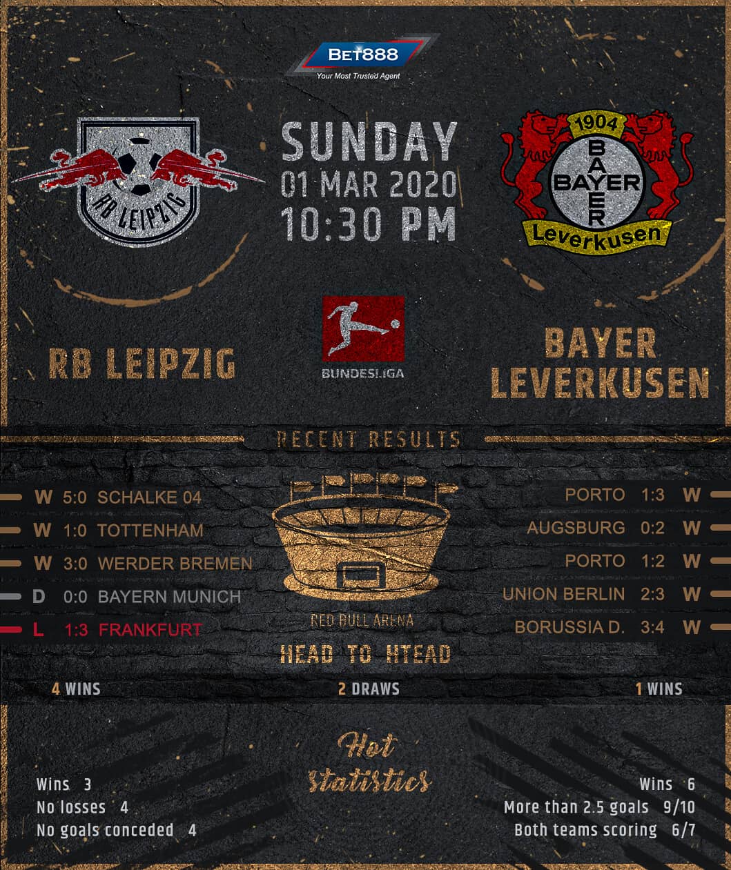 RB Leipzig vs Bayer Leverkusen﻿ 01/03/20