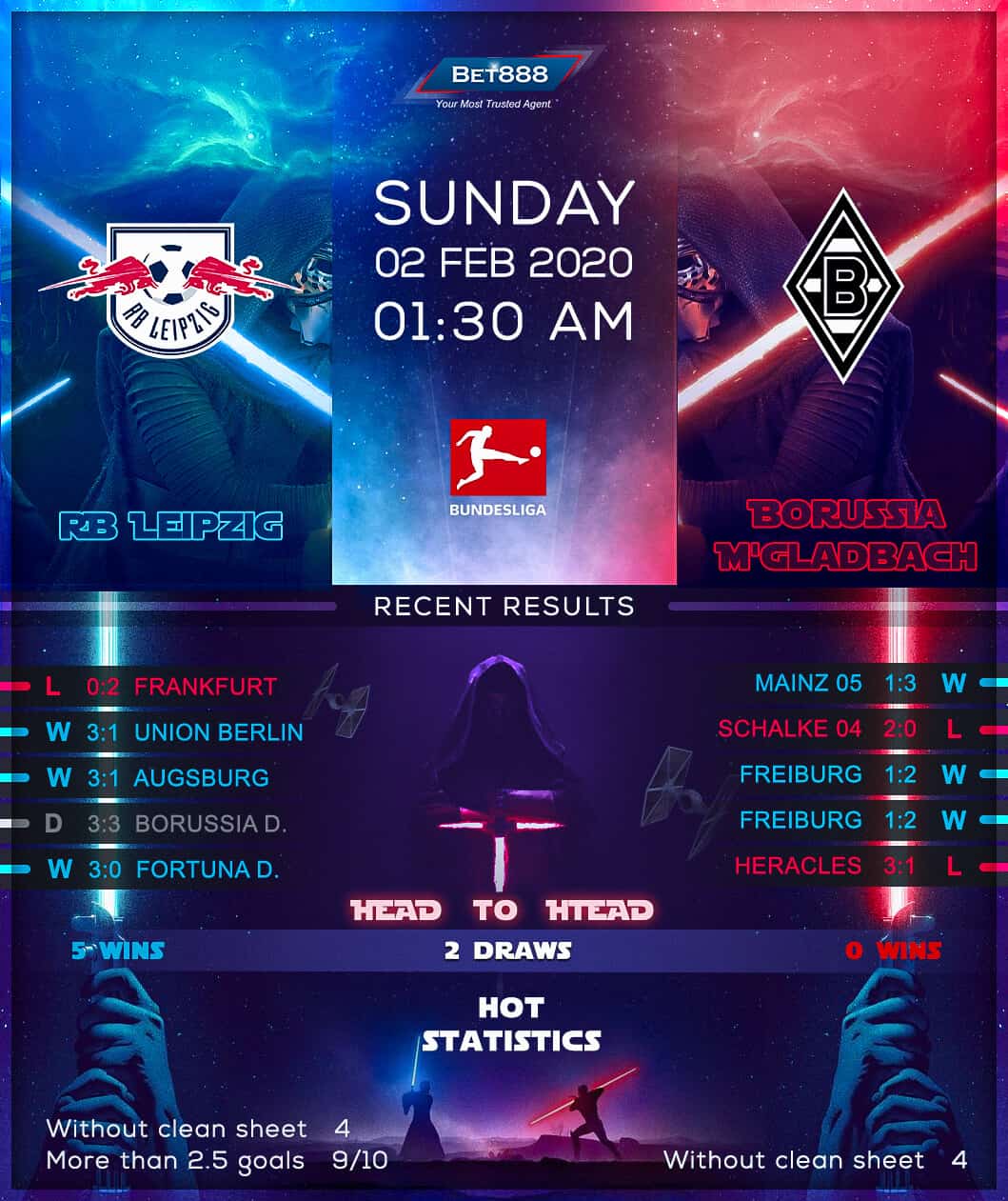 RB Leipzig vs Borussia Monchengladbach﻿ 02/02/20