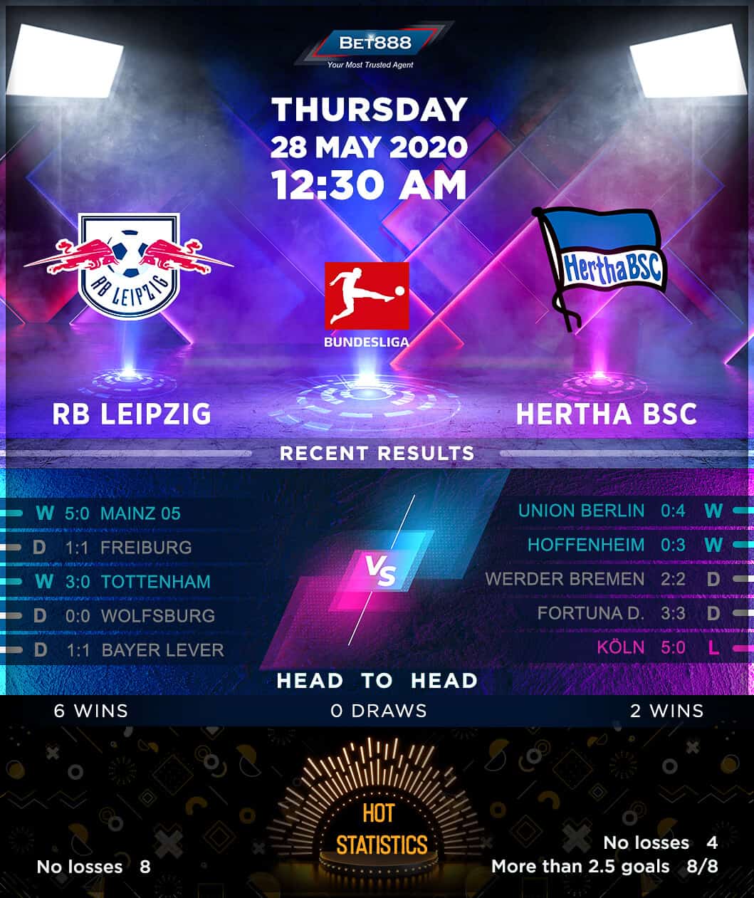 RB Leipzig vs Hertha BSC﻿ 28/05/20
