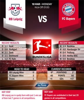 RB Leipzig vs Bayern Munich 19/03/18