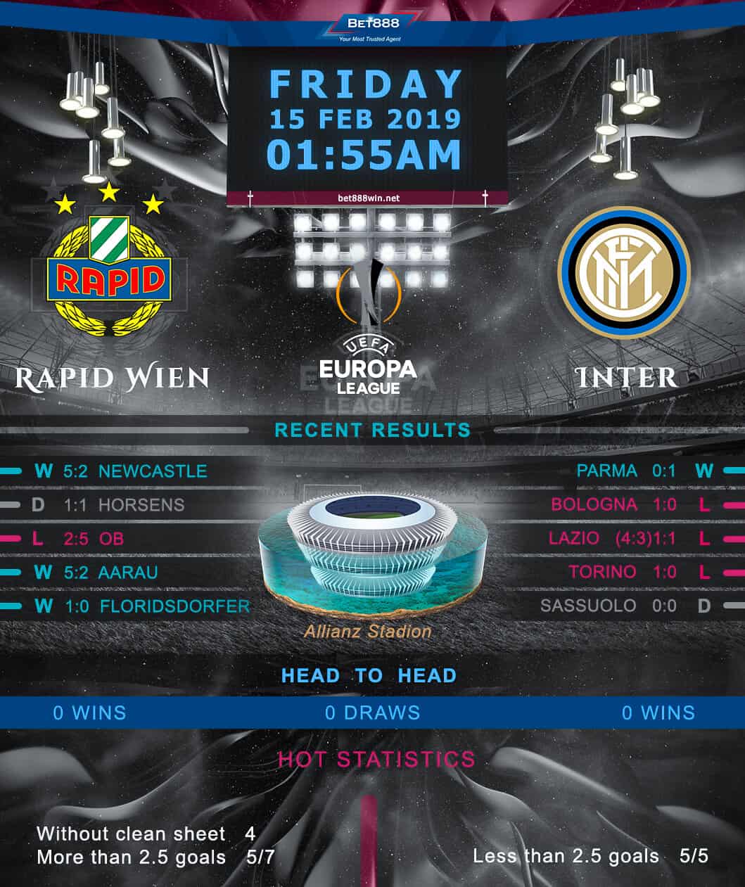 Rapid Vienna vs Inter Milan 15/02/19