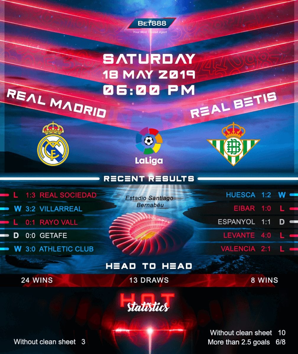 Real Madrid vs Real Betis 18/05/19