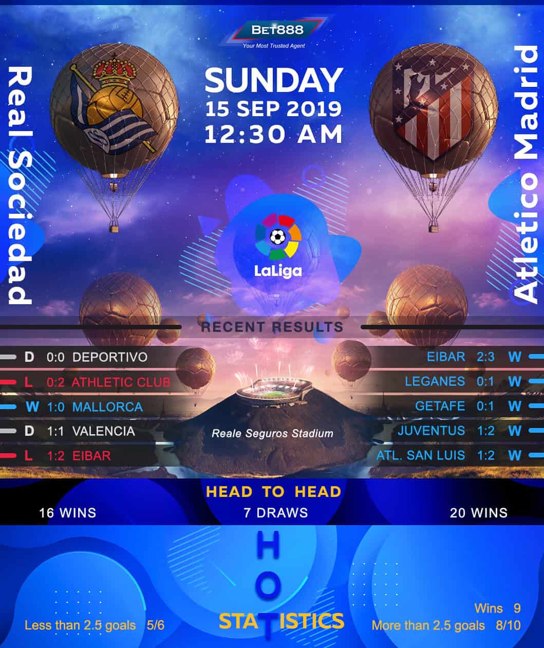 Real Sociedad vs Atletico Madrid﻿ 15/09/19