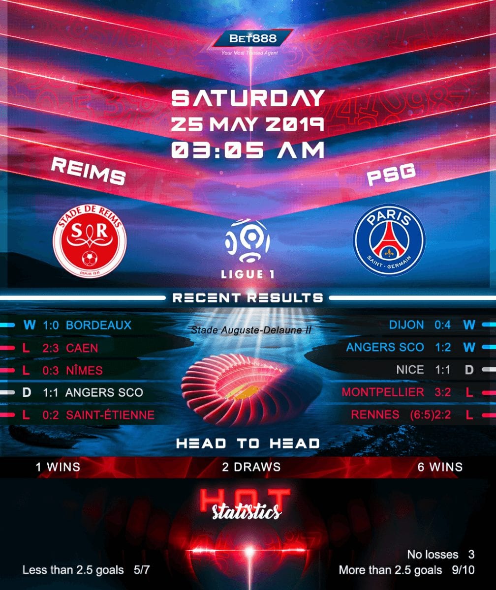 Reims vs Paris Saint-Germain﻿ 25/05/19