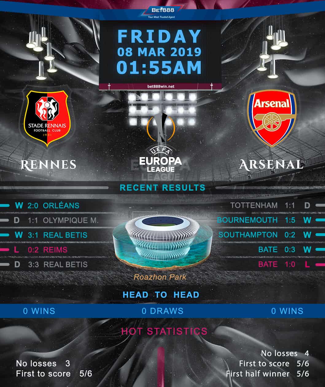 Rennes vs Arsenal 08/03/19
