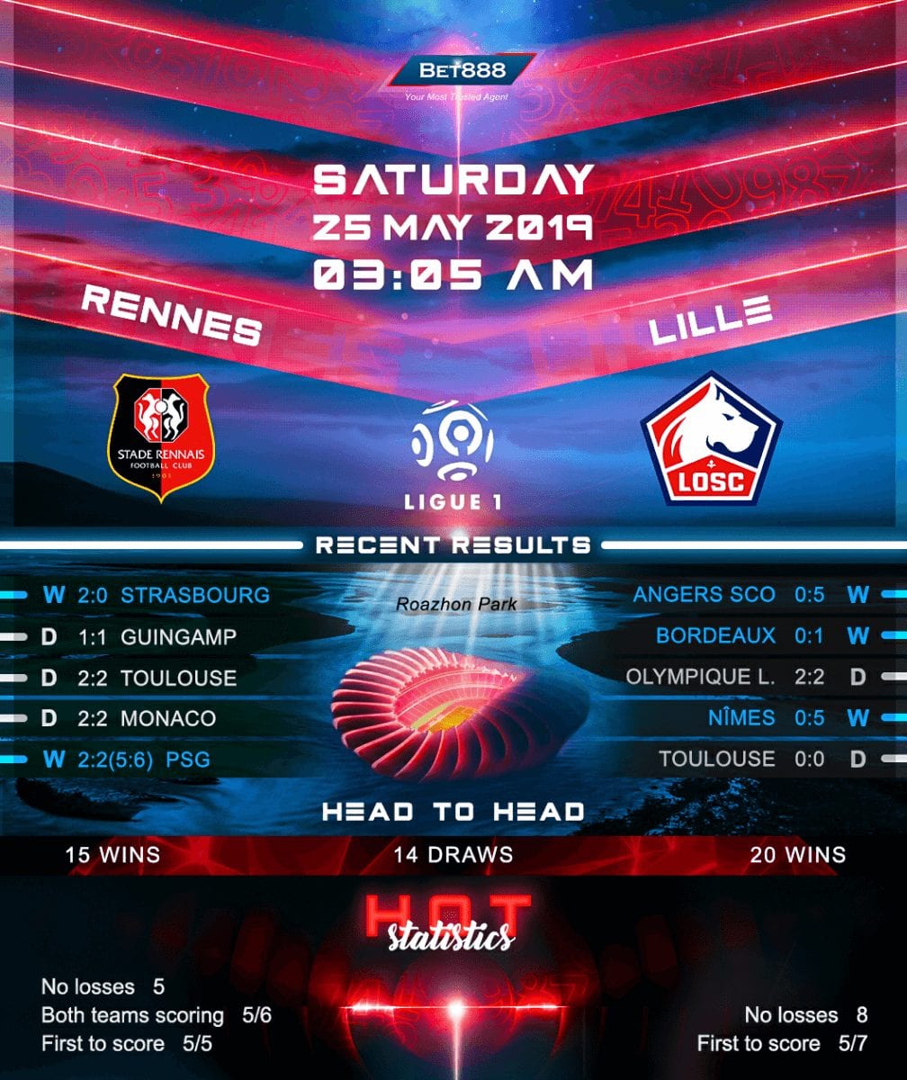 Rennes vs Lille﻿ 25/05/19