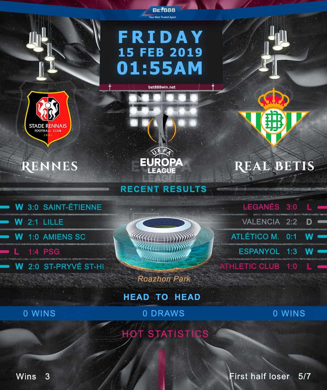 Rennes vs Real Betis 15/02/19
