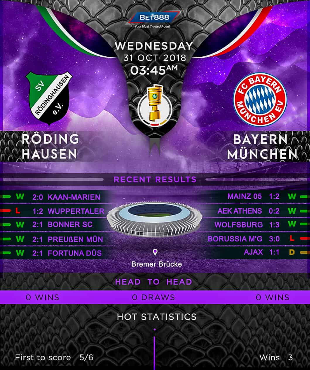 SV Rodinghausen vs Bayern Munich 31/10/18