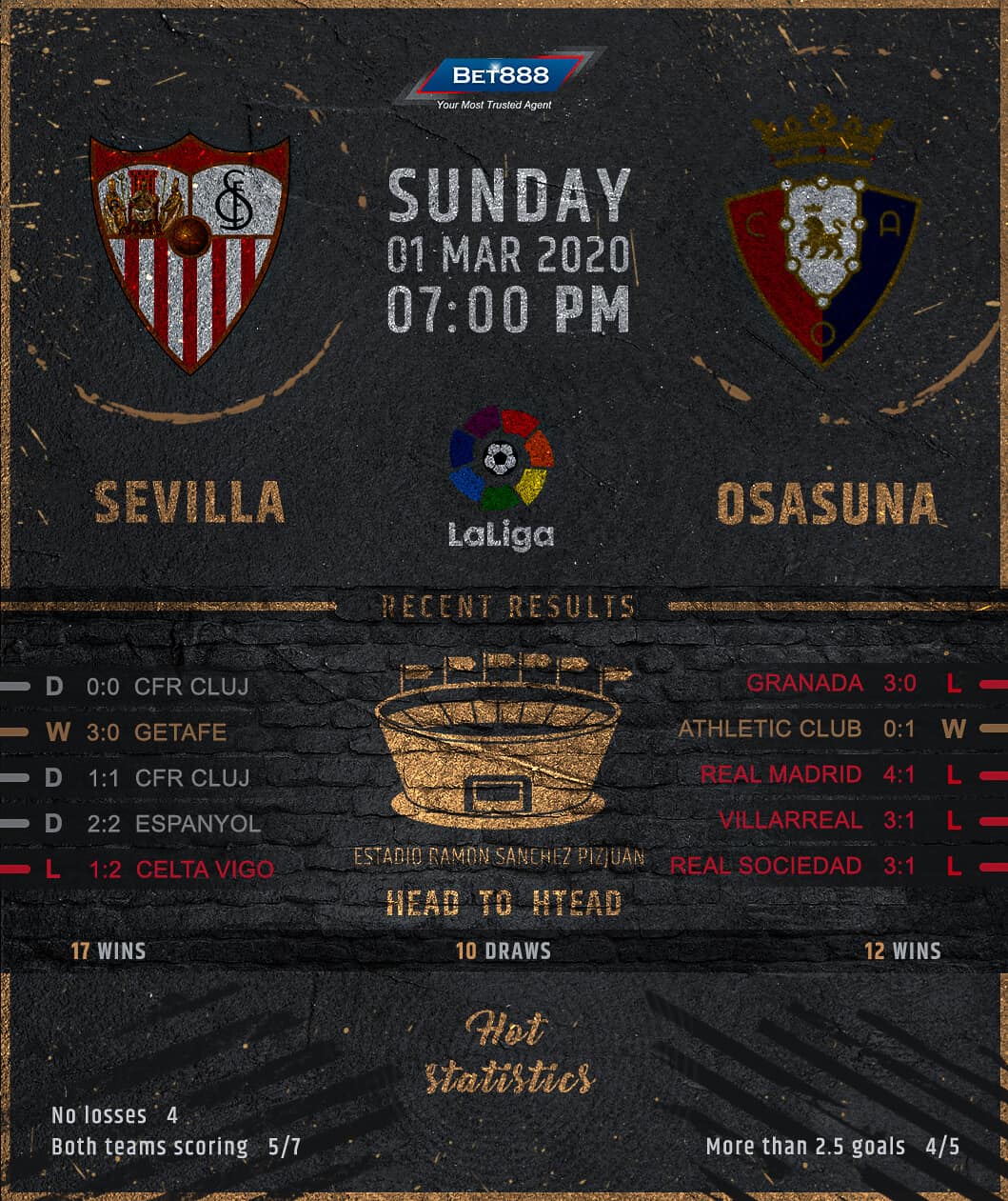 Sevilla vs Osasuna﻿ 01/03/20