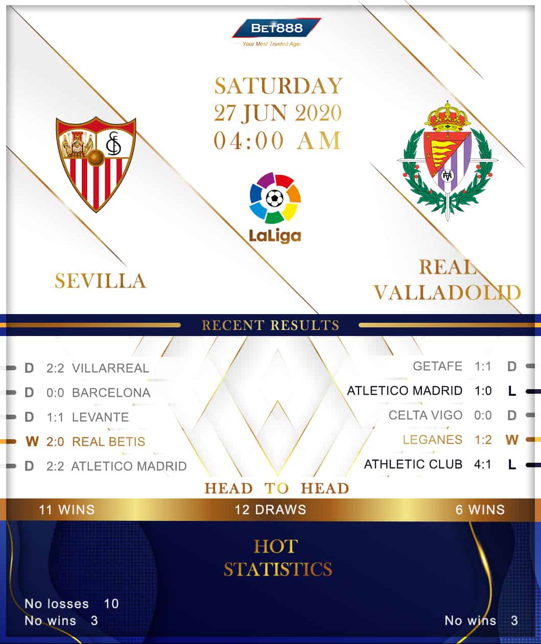 Sevilla vs  Real Valladolid  27/06/20