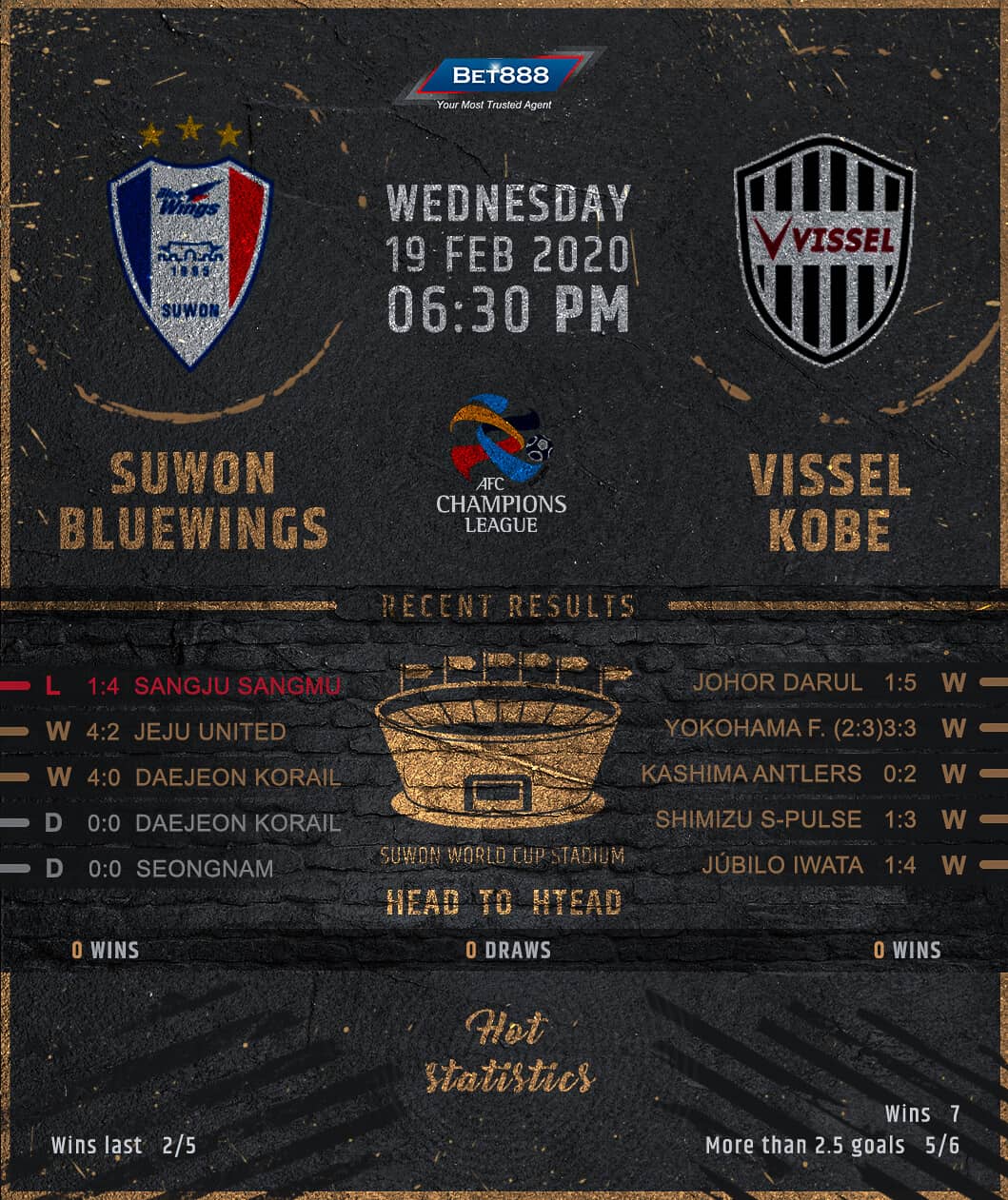Suwon vs Vissel Kobe﻿ 19/02/20