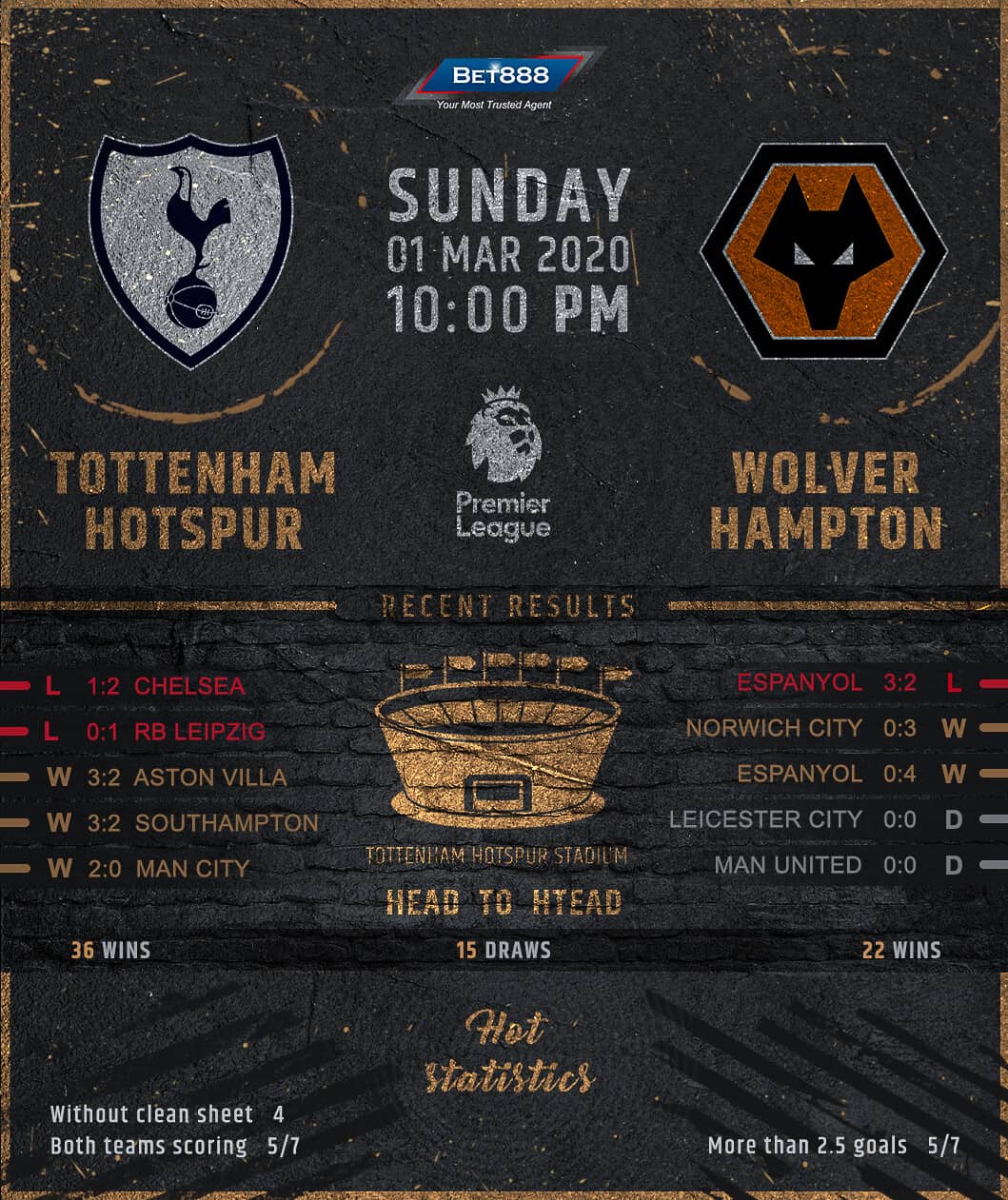 Tottenham Hotspur vs Wolverhampton Wanderers﻿ 01/03/20