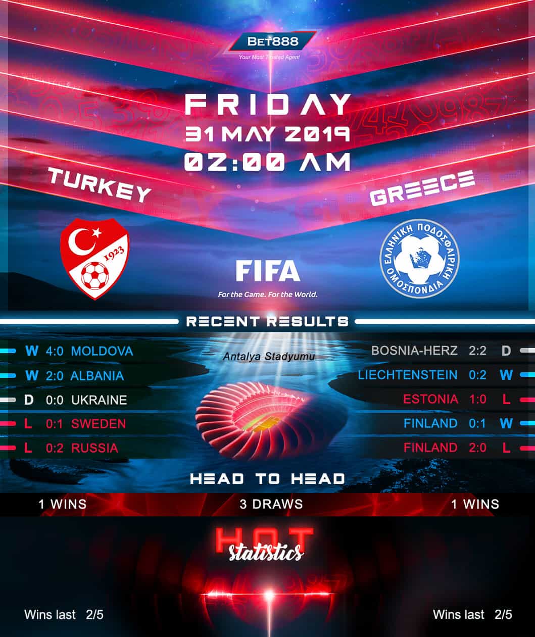Turkey vs Greece﻿ 31/05/19