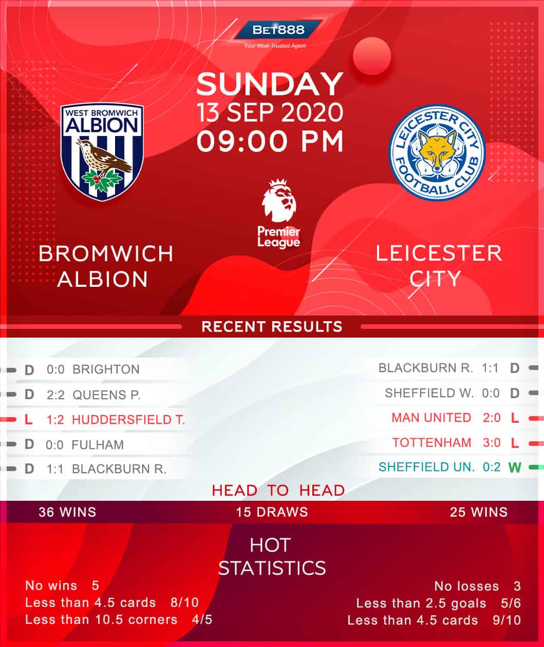 West Bromwich Albion vs Leicester City﻿ 13/09/20