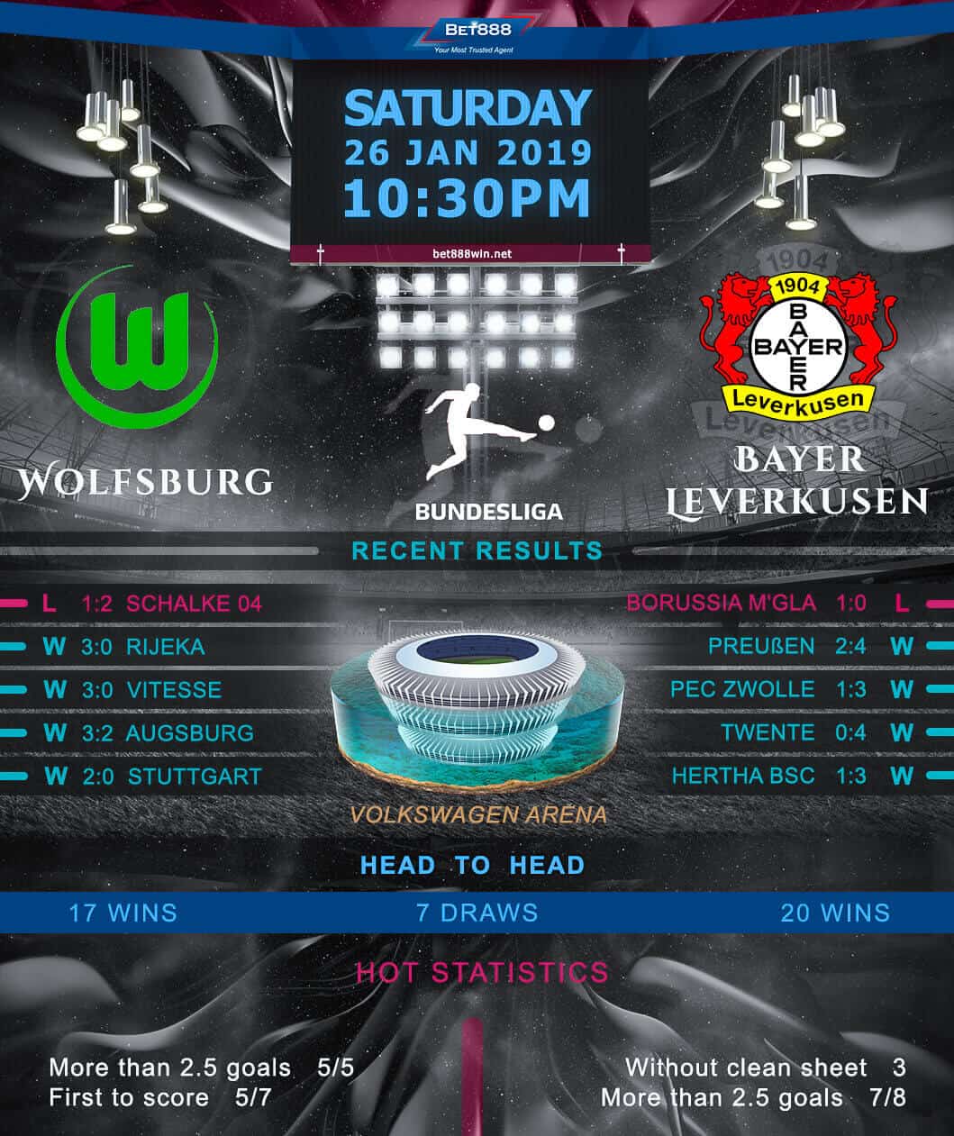 Wolfsburg vs Bayer Leverkusen 26/01/19