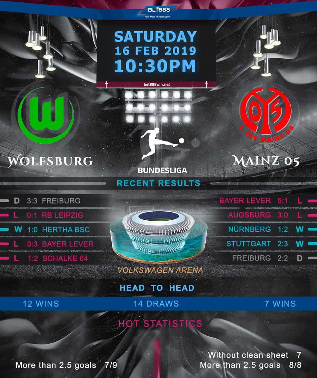 Wolfsburg vs Mainz 05 16/02/19