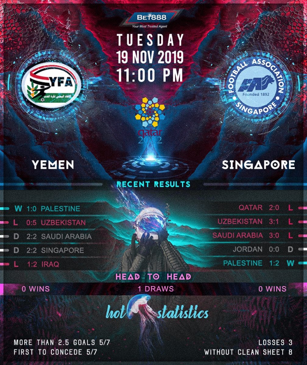 Yemen vs Singapore﻿ 19/11/19