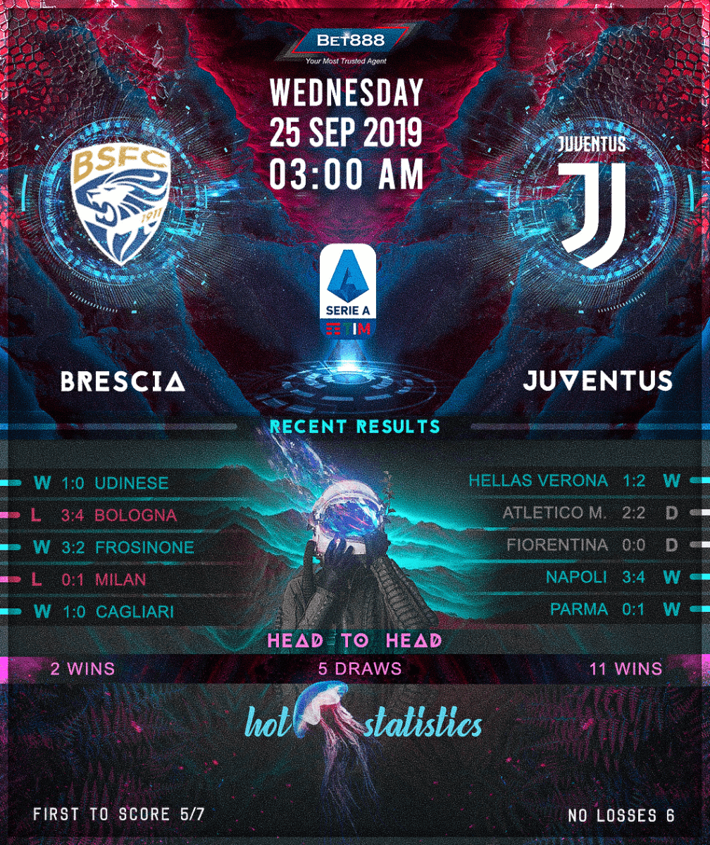 Brescia vs Juventus 25/09/19