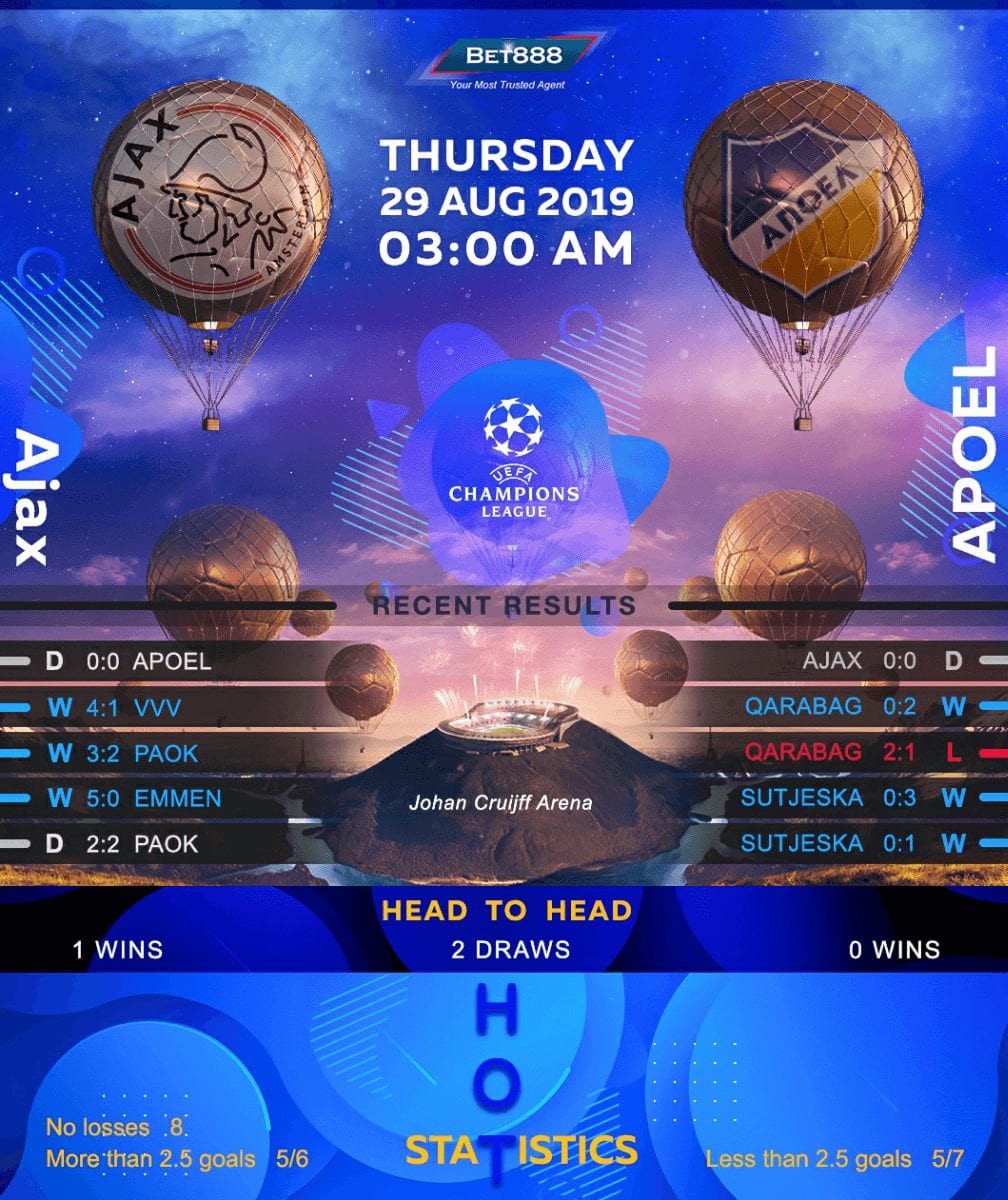 Ajax vs APOEL﻿ 29/08/19